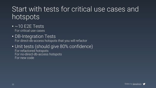 Slides by @arghrich
Start with tests for critical use cases and
hotspots
• ~10 E2E Tests
For critical use cases
• DB-Integration Tests
For direct-db-access hotspots that you will refactor
• Unit tests (should give 80% confidence)
For refactored hotspots
For no-direct-db-access hotspots
For new code
33
