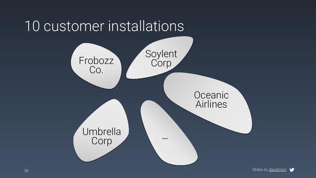 Slides by @arghrich
10 customer installations
59
Frobozz
Co.
Oceanic
Airlines
…
Umbrella
Corp
Soylent
Corp
