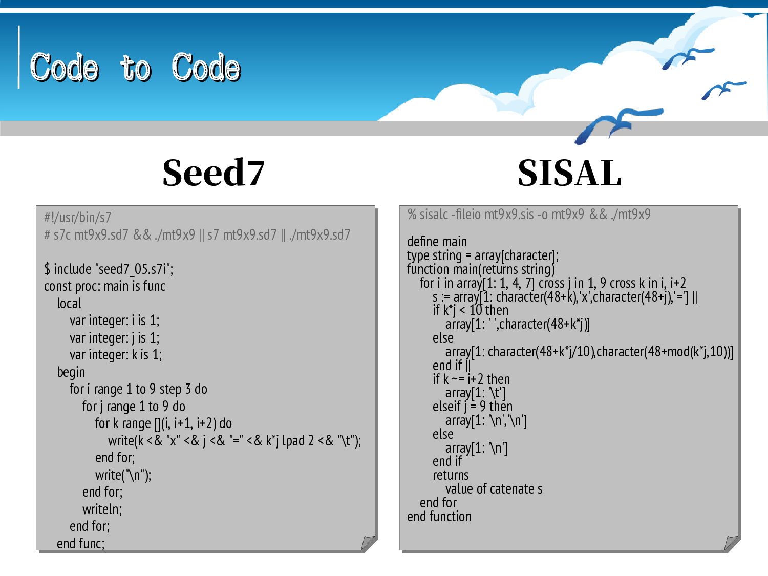 Multiplication Table In Various Programming Languages Speaker Deck