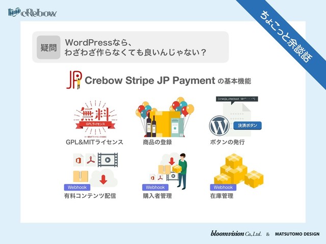 &
Θ͟Θ͟࡞Βͳͯ͘΋ྑ͍Μ͡Όͳ͍ʁ
8PSE1SFTTͳΒɺ
ٙ໰
ͪ
ΐ
͜
ͬ
ͱ
༨
ஊ
࿩
[crwsjp_checkout id="ɾɾɾ"]
༗ྉίϯςϯπ഑৴ ࡏݿ؅ཧ
঎඼ͷొ࿥
8FCIPPL 8FCIPPL
8FCIPPL
Ϙλϯͷൃߦ
(1-.*5ϥΠηϯε
ߪೖऀ؅ཧ
Crebow Stripe JP Payment ͷجຊػೳ
