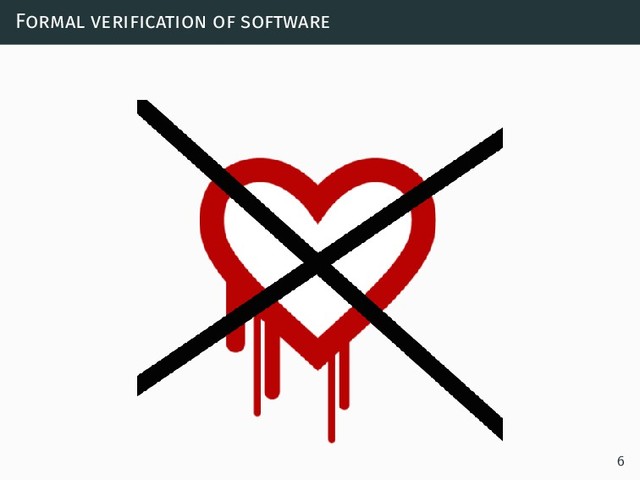 Formal verification of software
6
