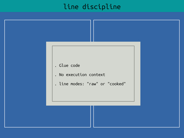 line discipline
. Glue code
. No execution context
. line modes: "raw" or "cooked"
