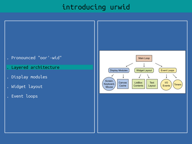. Pronounced "oor'-wid"
. Layered architecture
. Display modules
. Widget layout
. Event loops
introducing urwid

