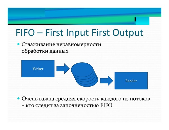 FIFO – First Input First Output
 Сглаживание неравномерности
обработки данных
 Очень важна средняя скорость каждого из потоков
– кто следит за заполненостью FIFO
Writer
Reader
