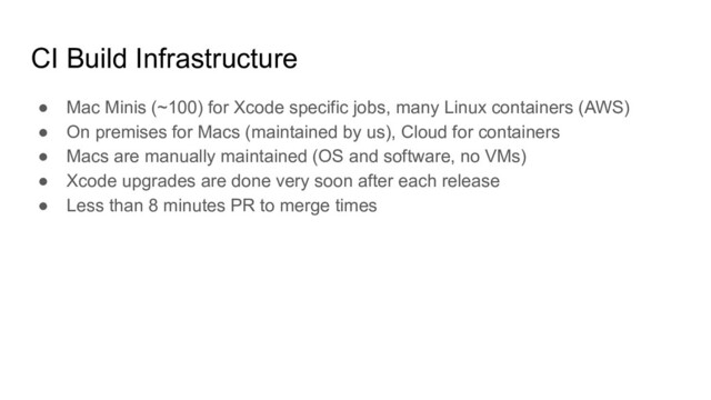 ● Mac Minis (~100) for Xcode specific jobs, many Linux containers (AWS)
● On premises for Macs (maintained by us), Cloud for containers
● Macs are manually maintained (OS and software, no VMs)
● Xcode upgrades are done very soon after each release
● Less than 8 minutes PR to merge times
CI Build Infrastructure
