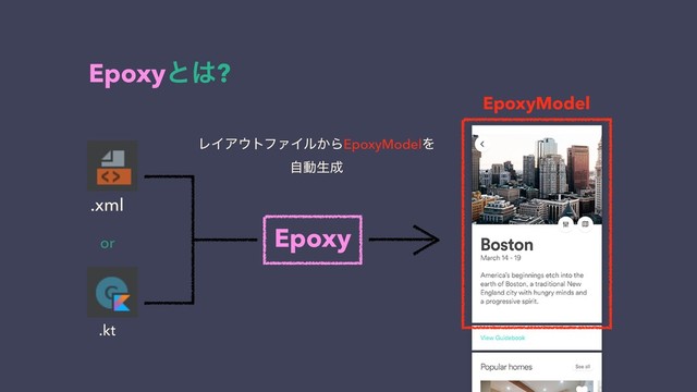 Epoxyͱ͸?
.kt
.xml
or
Epoxy
EpoxyModel
ϨΠΞ΢τϑΝΠϧ͔ΒEpoxyModelΛ
ࣗಈੜ੒
