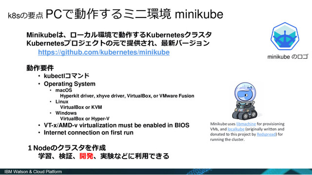 k8sの要点 PCで動作するミニ環境 minikube
Minikubeは、ローカル環境で動作するKubernetesクラスタ
Kubernetesプロジェクトの元で提供され、最新バージョン
https://github.com/kubernetes/minikube
動作要件
• kubectlコマンド
• Operating System
• macOS
Hyperkit driver, xhyve driver, VirtualBox, or VMware Fusion
• Linux
VirtualBox or KVM
• Windows
VirtualBox or Hyper-V
• VT-x/AMD-v virtualization must be enabled in BIOS
• Internet connection on first run
１Nodeのクラスタを作成
学習、検証、開発、実験などに利用できる
minikube のロゴ
Minikube uses libmachine for provisioning
VMs, and localkube (originally written and
donated to this project by Redspread) for
running the cluster.
