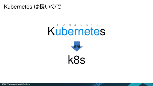 Kubernetes は長いので
Kubernetes
k8s
1 2 3 4 5 6 7 8
省略
