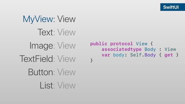 SwiftUI
MyView: View
Text: View
Image: View
TextField: View
Button: View
List: View
public protocol View {
associatedtype Body : View
var body: Self.Body { get }
}

