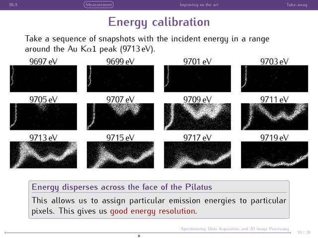 BLA Measurement Improving on the art Take-away
Energy calibration
Take a sequence of snapshots with the incident energy in a range
around the Au Kα1 peak (9713 eV).
9697 eV
9705 eV
9713 eV
9699 eV
9707 eV
9715 eV
9701 eV
9709 eV
9717 eV
9703 eV
9711 eV
9719 eV
Energy disperses across the face of the Pilatus
This allows us to assign particular emission energies to particular
pixels. This gives us good energy resolution.
10 / 20
Spectrometry, Data Acquisition, and 2D Image Processing
