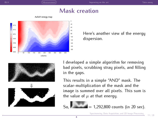 BLA Measurement Improving on the art Take-away
Mask creation
Here’s another view of the energy
dispersion.
⇓
I developed a simple algorithm for removing
bad pixels, scrubbing stray pixels, and ﬁlling
in the gaps.
This results in a simple “AND” mask. The
scalar-multiplication of the mask and the
image is summed over all pixels. This sum is
the value of µ at that energy.
So, = 1,292,800 counts (in 20 sec).
11 / 20
Spectrometry, Data Acquisition, and 2D Image Processing
