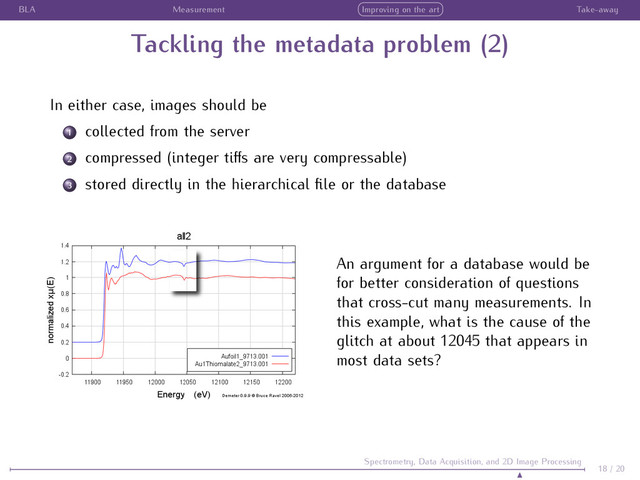 BLA Measurement Improving on the art Take-away
Tackling the metadata problem (2)
In either case, images should be
1 collected from the server
2 compressed (integer tiﬀs are very compressable)
3 stored directly in the hierarchical ﬁle or the database
An argument for a database would be
for better consideration of questions
that cross-cut many measurements. In
this example, what is the cause of the
glitch at about 12045 that appears in
most data sets?
18 / 20
Spectrometry, Data Acquisition, and 2D Image Processing
