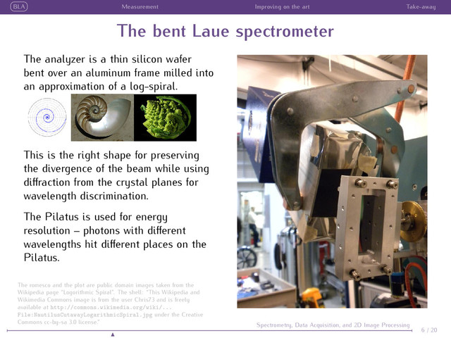 BLA Measurement Improving on the art Take-away
The bent Laue spectrometer
The analyzer is a thin silicon wafer
bent over an aluminum frame milled into
an approximation of a log-spiral.
This is the right shape for preserving
the divergence of the beam while using
diﬀraction from the crystal planes for
wavelength discrimination.
The Pilatus is used for energy
resolution – photons with diﬀerent
wavelengths hit diﬀerent places on the
Pilatus.
6 / 20
Spectrometry, Data Acquisition, and 2D Image Processing
The romesco and the plot are public domain images taken from the
Wikipedia page “Logorithmic Spiral”. The shell: “This Wikipedia and
Wikimedia Commons image is from the user Chris73 and is freely
available at http://commons.wikimedia.org/wiki/...
File:NautilusCutawayLogarithmicSpiral.jpg under the Creative
Commons cc-by-sa 3.0 license.”
