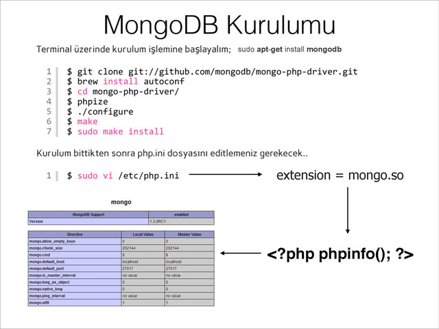 MongoDB Kurulumu
extension = mongo.so

sudo apt-get install mongodb
