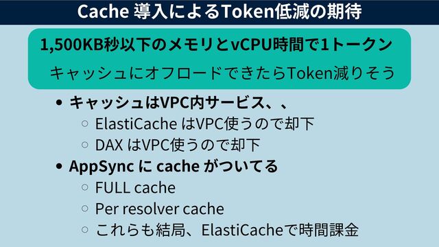 キャッシュはVPC内サービス、、
ElastiCache はVPC使うので却下
DAX はVPC使うので却下
AppSync に cache がついてる
FULL cache
Per resolver cache
これらも結局、ElastiCacheで時間課金
Cache 導入によるToken低減の期待
キャッシュにオフロードできたらToken減りそう
1,500KB秒以下のメモリとvCPU時間で1トークン

