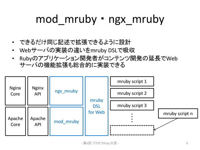 mod_mruby ・ ngx_mruby
• できるだけ同じ記述で拡張できるように設計
• Webサーバの実装の違いをmruby DSLで吸収
• Rubyのアプリケーション開発者がコンテンツ開発の延長でWeb
サーバの機能拡張も総合的に実装できる
Apache
API
mruby script 1
mod_mruby
mruby script 2
・
・
・
・
mruby script n
Nginx
API
ngx_mruby
mruby script 3
Apache
Core
Nginx
Core
mruby
DSL
for Web
- 第6回 フクオカRuby大賞 - 8
