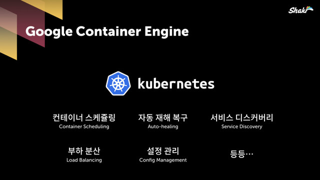 Google Container Engine
핂뻖큲흂잏
Container Scheduling
핞솧핺쫃묺
Auto-healing
컪찒큲싢큲쩒읺
Service Discovery
컲헣뫎읺
Conﬁg Management
쭎쭒칾 
Load Balancing
슿슿˘
