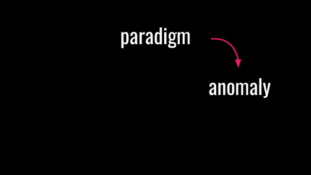 paradigm
anomaly
