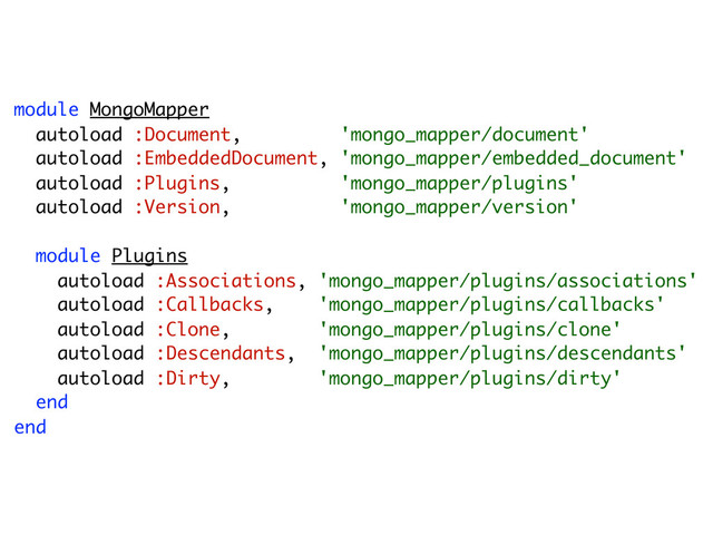 module MongoMapper
autoload :Document, 'mongo_mapper/document'
autoload :EmbeddedDocument, 'mongo_mapper/embedded_document'
autoload :Plugins, 'mongo_mapper/plugins'
autoload :Version, 'mongo_mapper/version'
module Plugins
autoload :Associations, 'mongo_mapper/plugins/associations'
autoload :Callbacks, 'mongo_mapper/plugins/callbacks'
autoload :Clone, 'mongo_mapper/plugins/clone'
autoload :Descendants, 'mongo_mapper/plugins/descendants'
autoload :Dirty, 'mongo_mapper/plugins/dirty'
end
end
