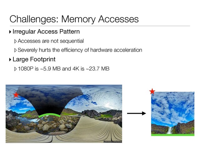 Challenges: Memory Accesses
▸ Irregular Access Pattern
▹Accesses are not sequential
▹Severely hurts the efﬁciency of hardware acceleration
▸ Large Footprint
▹1080P is ~5.9 MB and 4K is ~23.7 MB
