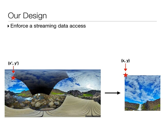 Our Design
▸ Enforce a streaming data access
(x’, y’)
(x, y)
