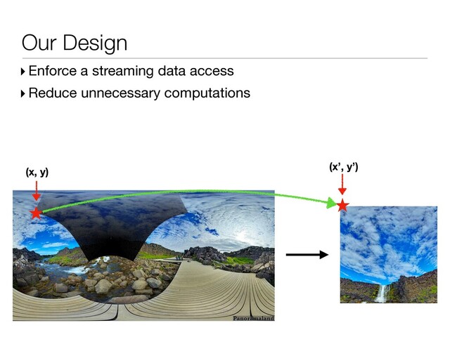 Our Design
▸ Enforce a streaming data access
▸ Reduce unnecessary computations
(x’, y’)
(x, y)
