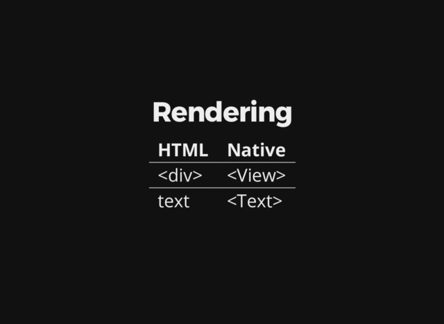 Rendering
HTML Native
<div> 
text 
</div>