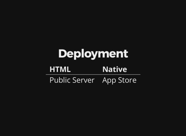 Deployment
HTML Native
Public Server App Store
