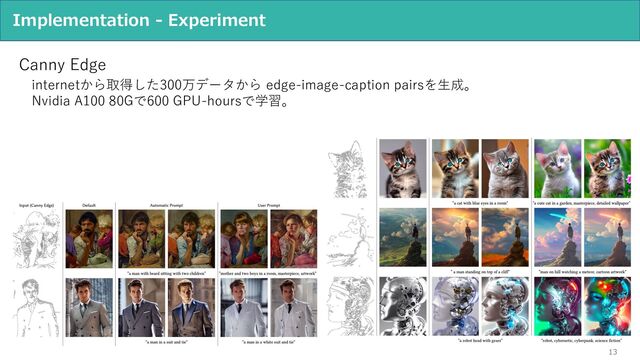 13
Implementation - Experiment
Canny Edge
internetから取得した300万データから edge-image-caption pairsを⽣成。
Nvidia A100 80Gで600 GPU-hoursで学習。
