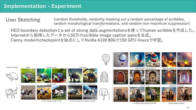 16
Implementation - Experiment
User Sketching
HED boundary detectionとa set of strong data augmentationsを使ってhuman scribbleを作成した。
Internetから取得したデータから50万のscribble-image caption pairsを⽣成。
Canny modelのcheckpointを始点にしてNvidia A100 80Gで150 GPU-hoursで学習。
(random thresholds, randomly masking out a random percentage of scribbles,
random morphological transformations, and random non-maximum suppression)
