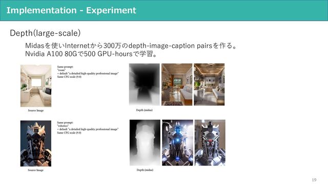 19
Implementation - Experiment
Depth(large-scale)
Midasを使いInternetから300万のdepth-image-caption pairsを作る。
Nvidia A100 80Gで500 GPU-hoursで学習。
