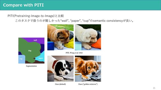 21
Compare with PITI
PITI(Pretraining-Image-to-Image)と⽐較
このタスクで扱うのが難しかった“wall”, “paper”, “cup”のsemantic consistencyが良い。

