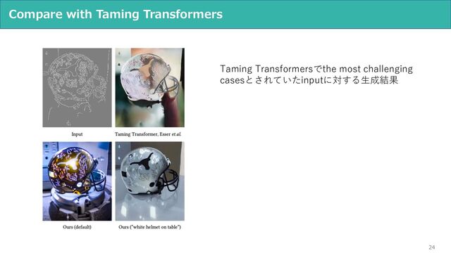 24
Compare with Taming Transformers
Taming Transformersでthe most challenging
casesとされていたinputに対する⽣成結果

