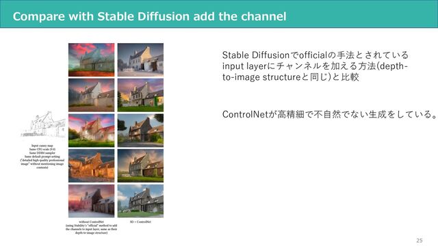 25
Compare with Stable Diffusion add the channel
Stable Diffusionでofficialの⼿法とされている
input layerにチャンネルを加える⽅法(depth-
to-image structureと同じ)と⽐較
ControlNetが⾼精細で不⾃然でない⽣成をしている。
