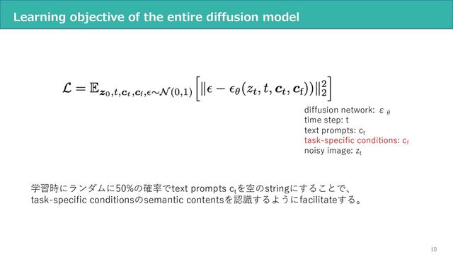 10
Learning objective of the entire diffusion model
diffusion network: εθ
time step: t
text prompts: ct
task-specific conditions: cf
noisy image: zt
学習時にランダムに50%の確率でtext prompts ct
を空のstringにすることで、
task-specific conditionsのsemantic contentsを認識するようにfacilitateする。
