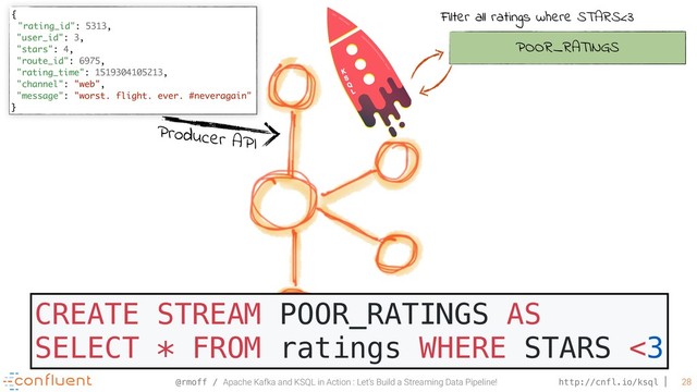 @rmoff / Apache Kafka and KSQL in Action : Let’s Build a Streaming Data Pipeline! http://cnfl.io/ksql 28
Producer API
{
"rating_id": 5313,
"user_id": 3,
"stars": 4,
"route_id": 6975,
"rating_time": 1519304105213,
"channel": "web",
"message": "worst. flight. ever. #neveragain"
}
POOR_RATINGS
Filter all ratings where STARS<3
CREATE STREAM POOR_RATINGS AS
SELECT * FROM ratings WHERE STARS <3
