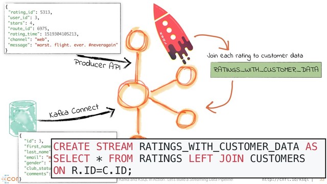 @rmoff / Apache Kafka and KSQL in Action : Let’s Build a Streaming Data Pipeline! http://cnfl.io/ksql 33
Kafka Connect
Producer API
{
"rating_id": 5313,
"user_id": 3,
"stars": 4,
"route_id": 6975,
"rating_time": 1519304105213,
"channel": "web",
"message": "worst. flight. ever. #neveragain"
}
{
"id": 3,
"first_name": "Merilyn",
"last_name": "Doughartie",
"email": "mdoughartie1@dedecms.com",
"gender": "Female",
"club_status": "platinum",
"comments": "none"
}
RATINGS_WITH_CUSTOMER_DATA
Join each rating to customer data
CREATE STREAM RATINGS_WITH_CUSTOMER_DATA AS
SELECT * FROM RATINGS LEFT JOIN CUSTOMERS
ON R.ID=C.ID;
