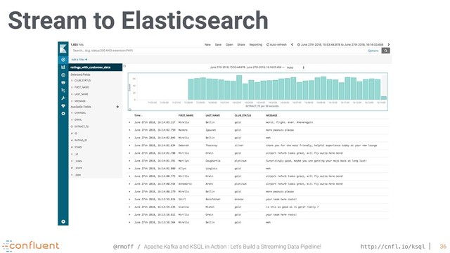 @rmoff / Apache Kafka and KSQL in Action : Let’s Build a Streaming Data Pipeline! http://cnfl.io/ksql 36
Stream to Elasticsearch
