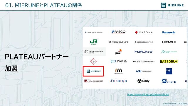©Project PLATEAU / MLIT Japan
01. MIERUNEとPLATEAUの関係
https://www.mlit.go.jp/plateau/about/
PLATEAUパートナー
加盟
