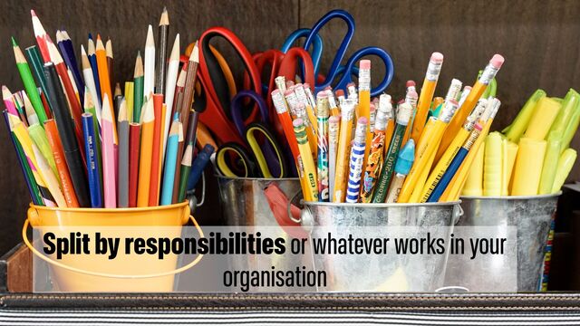 Split by responsibilities or whatever works in your
organisation
