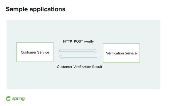 Sample applications
Customer Service Veriﬁcation Service
HTTP POST /verify
Customer Veriﬁcation Result
