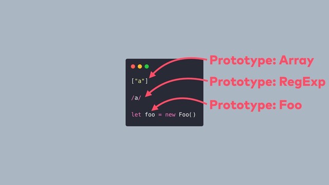 Prototype: Array
Prototype: RegExp
Prototype: Foo
