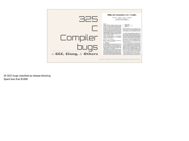 325
C
Compiler
bugs
in GCC, Clang, & Others
https://www.flux.utah.edu/paper/yang-pldi11
25 GCC bugs classiﬁed as release-blocking

Spent less than $1000
