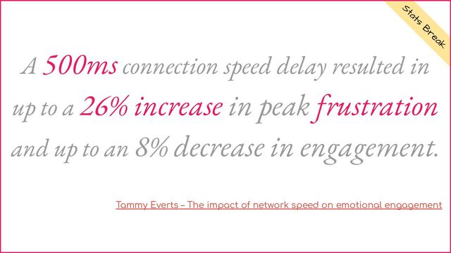 Stats
B
reak
A 500ms connection speed delay resulted in
up to a 26% increase in peak frustration
and up to an 8% decrease in engagement.
Tammy Everts – The impact of network speed on emotional engagement
