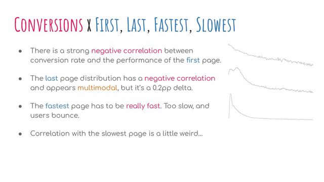 Conversions x First, Last, Fastest, Slowest
● There is a strong negative correlation between
conversion rate and the performance of the ﬁrst page.
● The last page distribution has a negative correlation
and appears multimodal, but it’s a 0.2pp delta.
● The fastest page has to be really fast. Too slow, and
users bounce.
● Correlation with the slowest page is a little weird…
