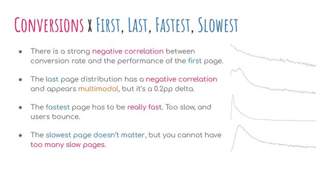 Conversions x First, Last, Fastest, Slowest
● There is a strong negative correlation between
conversion rate and the performance of the ﬁrst page.
● The last page distribution has a negative correlation
and appears multimodal, but it’s a 0.2pp delta.
● The fastest page has to be really fast. Too slow, and
users bounce.
● The slowest page doesn’t matter, but you cannot have
too many slow pages.
