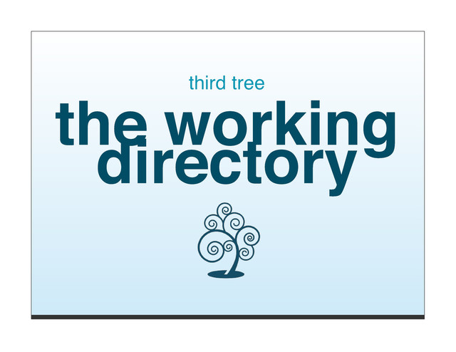third tree
the working
directory
