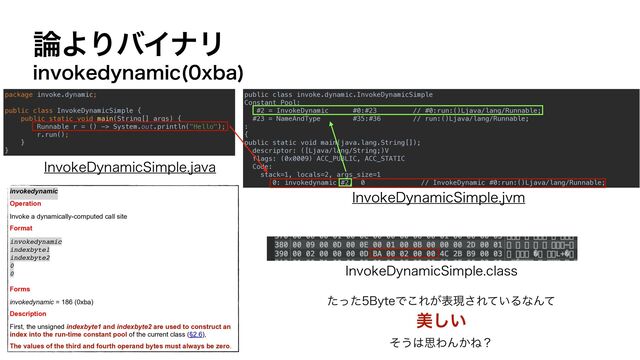 ࿦ΑΓόΠφϦ
package invoke.dynamic;


public class InvokeDynamicSimple {


public static void main(String[] args) {


Runnable r = () -> System.out.println("Hello");


r.run();


}


}
public class invoke.dynamic.InvokeDynamicSimple


Constant Pool:


#2 = InvokeDynamic #0:#23 // #0:run:()Ljava/lang/Runnable;


#23 = NameAndType #35:#36 // run:()Ljava/lang/Runnable;


:


{


public static void main(java.lang.String[]);


descriptor: ([Ljava/lang/String;)V


flags: (0x0009) ACC_PUBLIC, ACC_STATIC


Code:


stack=1, locals=2, args_size=1


0: invokedynamic #2, 0 // InvokeDynamic #0:run:()Ljava/lang/Runnable;
*OWPLF%ZOBNJD4JNQMFKBWB
invokedynamic


Operation


Invoke a dynamically-computed call site


Format


invokedynamic 
indexbyte1 
indexbyte2 
0 
0 
Forms


invokedynamic = 186 (0xba)


Description


First, the unsigned indexbyte1 and indexbyte2 are used to construct an
index into the run-time constant pool of the current class (§2.6),


The values of the third and fourth operand bytes must always be zero.
JOWPLFEZOBNJD YCB

*OWPLF%ZOBNJD4JNQMFDMBTT
*OWPLF%ZOBNJD4JNQMFKWN
ͨͬͨ#ZUFͰ͜Ε͕දݱ͞Ε͍ͯΔͳΜͯ
ඒ͍͠
ͦ͏͸ࢥΘΜ͔Ͷʁ
