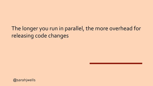 @sarahjwells
The longer you run in parallel, the more overhead for
releasing code changes
