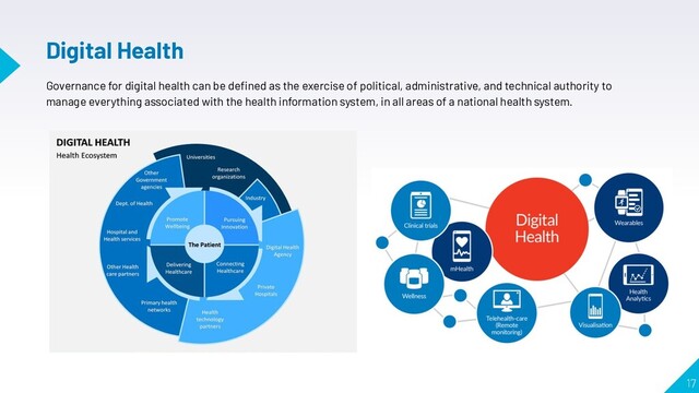17
Digital Health
Governance for digital health can be deﬁned as the exercise of political, administrative, and technical authority to
manage everything associated with the health information system, in all areas of a national health system.

